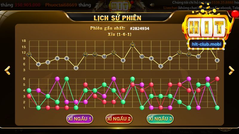 Mẹo Chơi Tài Xỉu Tăng Tỷ Lệ Chiến Thắng